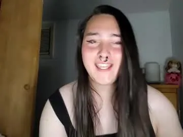 cutexxalice – webcam model profile photo Image 9