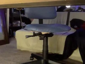 iamsomeone1234 – webcam model profile photo Image 12