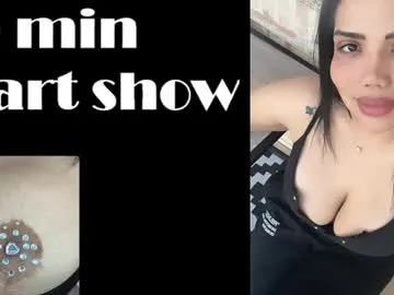 indiantransgirlillinois – webcam model profile photo Image 14