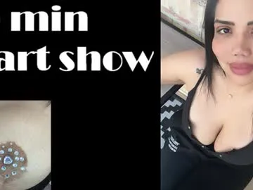 indiantransgirlillinois – webcam model profile photo Image 7