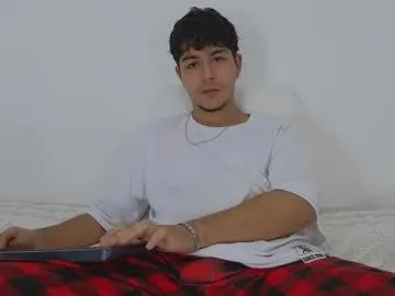 sexy_twishu – webcam model profile photo Image 5