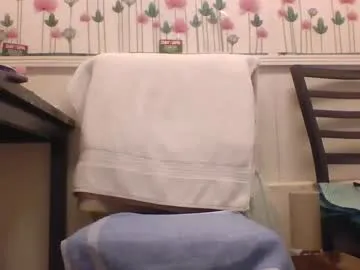 lakshmi_rai – webcam model profile photo Image 9