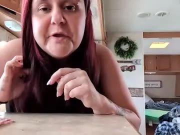 sexyfuckingcouple1969 – webcam model profile photo