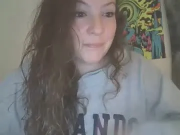 shymilf535 Profile Image