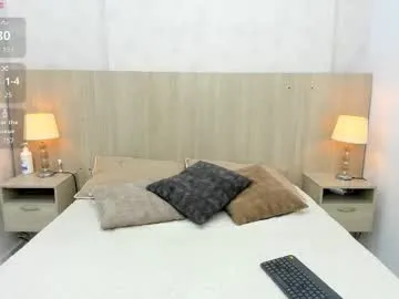 indianacooper cam session Image 19