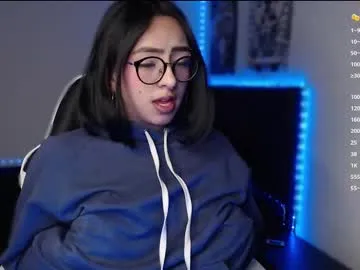 sofiakhanxo – webcam model profile photo Image 2