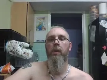 slutfucker20 – webcam model profile photo