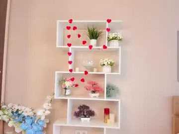 ChloeNova – webcam model profile photo Image 10