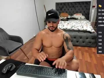 caylin_jordan – webcam model profile photo Image 19