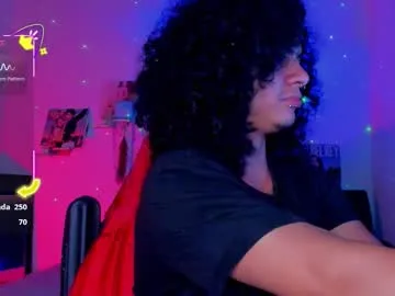 goofyshygirl1 – webcam model profile photo Image 4