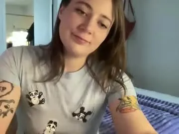 sweetcandyangel Profile Image