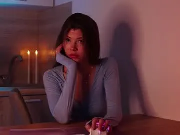 ElizaRoberts – webcam model profile photo Image 4