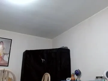 annadolll – webcam model profile photo Image 4