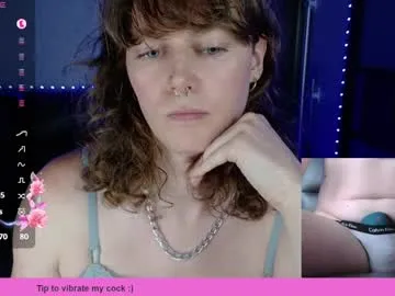 sexy_twishu – webcam model profile photo Image 16