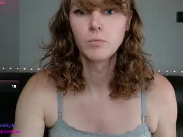 sexy_twishu – webcam model profile photo Image 6