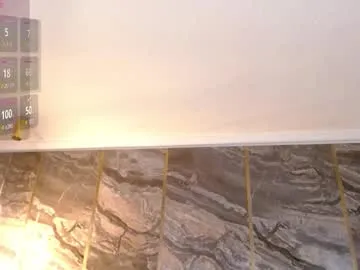 indianacooper cam session Image 2