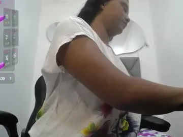 vineetaboll's Thumb Image