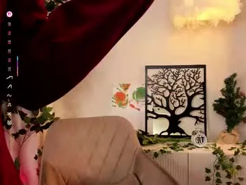 saanvi_indian – webcam model profile photo Image 4