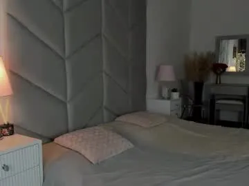 IsabellaEstrada – webcam model profile photo Image 9