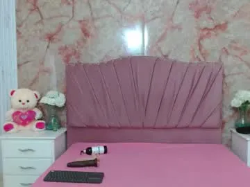 wonderkloe_'s Thumb Image