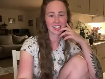wutangwendy Profile Image