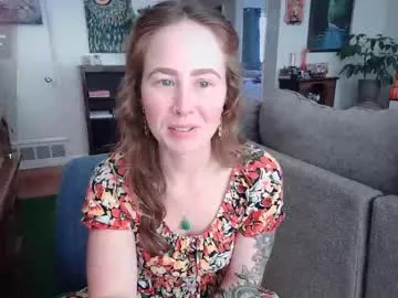 indianacooper cam session Image 12