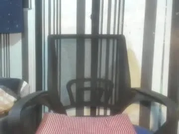 IndianLily cam session Image 18